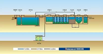 Ҭ������̿����ʽ������ˮ̎��