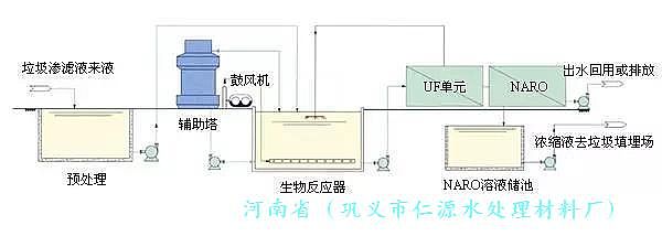 �����B͸Һ�Uˮ̎��D��