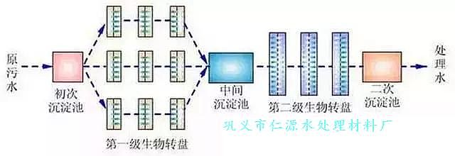 �����D�P����ˮ̎�����̈D��