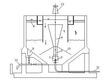 �ۺ��Ȼ��X�S�ң����û��������O�����