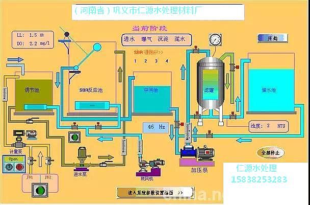 電鍍污水處理圖解