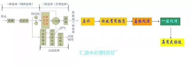 �ۺ��Ȼ��X�S�ң���ˮ̎��������һ����������(j��)����ˇ���̈D��