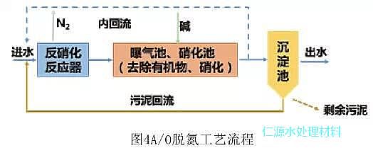 �iɰ�V�ϏS�Ҹ��V��������ˮ̎���İ���l(f��)չ�vʷ