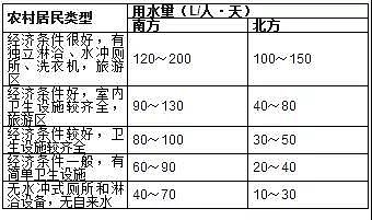 2018���w�S��V�ϏS�ң��r��������ˮˮ����ˮ�|�c�ŷ�Ҫ��