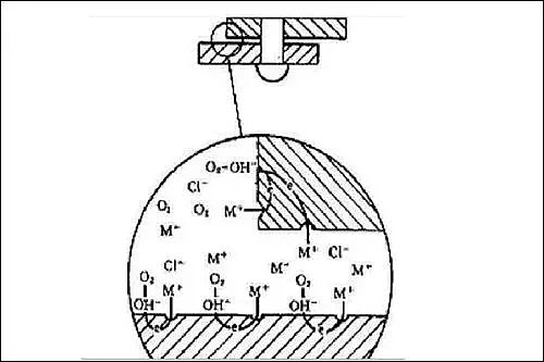 ���d�F�V��偠t�������S��ȫ�����ѭ�hˮ̎���Ŵ��g�C��