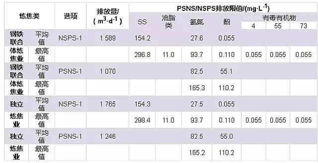 ����ʽ�w�S�V�ϏS�Ҏ����˽��о����������ИIˮ��Ⱦ���ŷŘ˜�