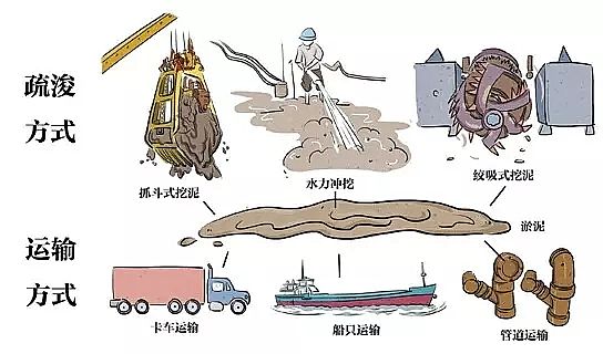 �(y��ng)�x�Ӿ۱�ϩ����CPAM�S�Ҍ�(sh��)�ø�؛��С�ӵ��������ټ��g(sh��)