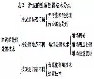 �(y��ng)�x�Ӿ۱�ϩ����CPAM�S�Ҍ�(sh��)�ø�؛��С�ӵ��������ټ��g(sh��)