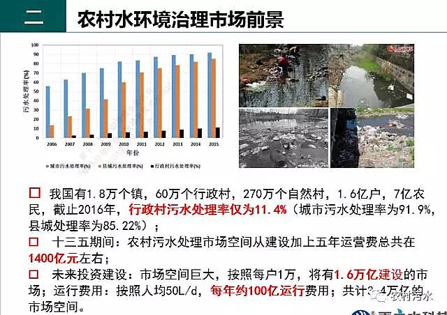 ��Ч�w�S���S������2018���r����ˮ̎���ĬF�ں�δ��ǰ��