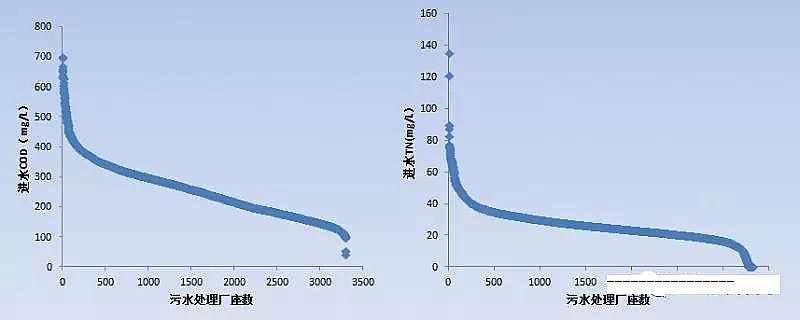 �ۺ��Ȼ��X��x�S���C����ˮ̎������������傀�P�I���}