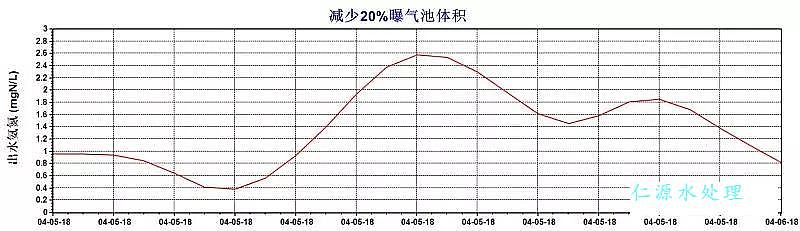 �ۺ��Ȼ��X��x�S���C����ˮ̎������������傀�P�I���}