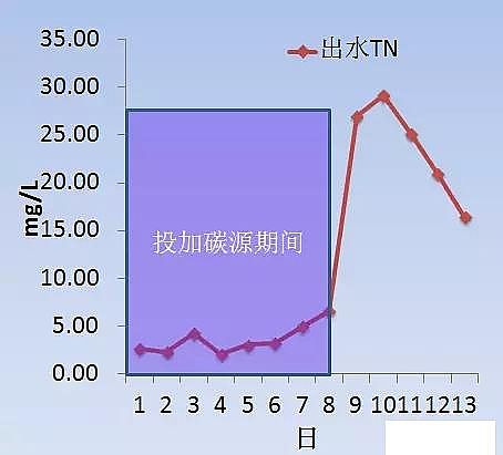 �ۺ��Ȼ��X��x�S���C����ˮ̎������������傀�P�I���}