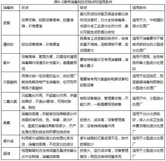 ��ˮ���ۺ��Ȼ��XPAC���a�S�Ҵ�R���Uˮ̎��ˎ��