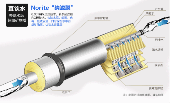 ʯӢɰ�V�����a�S����ʷ��