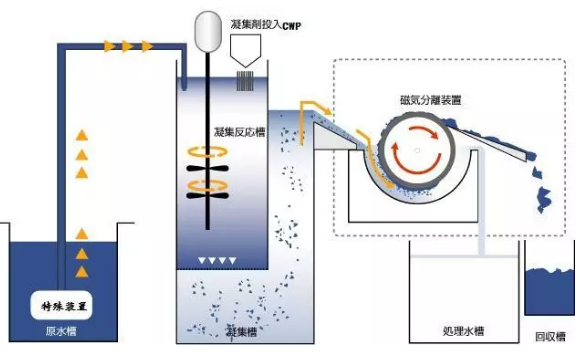 ʯӢɰ�V�����a�S����ʷ��