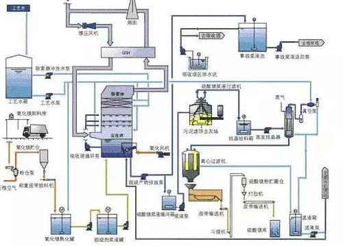 ʯӢɰ�V�����a�S����ʷ��