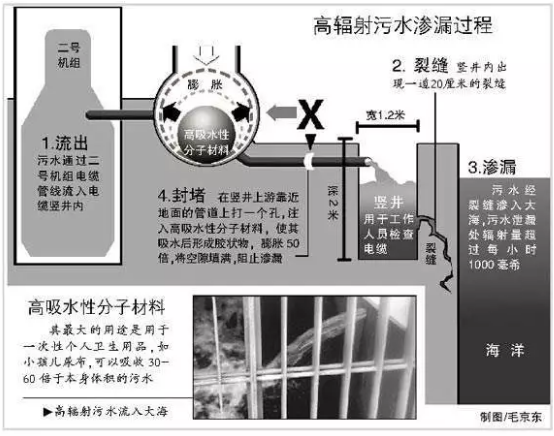 ʯӢɰ�V�����a�S����ʷ��