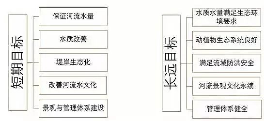 ��x�Ӿ۱�ϩ����HPAM���a(ch��n)�S���OӋ�������к������g·��