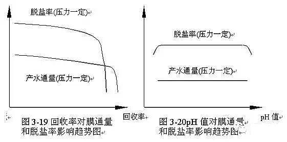 Ҭ������̿���a(ch��n)�S�Ҟ���ȫ��������B͸��(n��i)���Y(ji��)��(g��u)������ԭ��