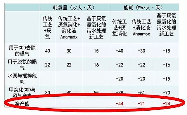聚合氯化鋁PAC廠家—“綠色家族”為何與可持續發展漸行漸遠