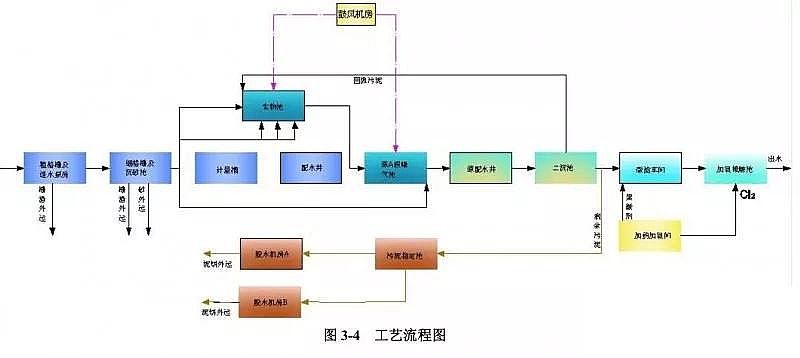 ʯӢɰ�V�����a(ch��n)�S����ˮ̎��S�ߘ�(bi��o)��(zh��n)�ŷż��g(sh��)�c����