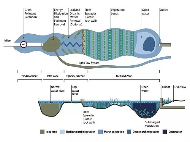 ���d�F�V�ϏS���O(sh��)Ӌ(j��)�˹����ȫ�D����