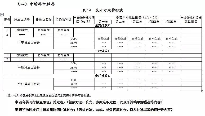 �iɰ�V�����a(ch��n)�S�ҹ����������S���C���Z���ӱ�����Ո�����S���C����