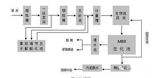 ���ݴ󁆞�ʯ�����I�Uˮ̎��