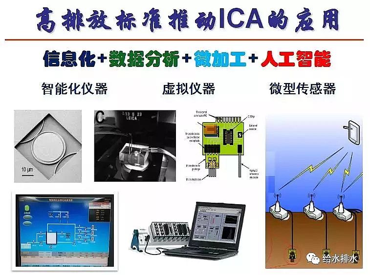 ��ĭ�V��V��EPS���a�S����ˮ̎�����ŷŘ˜��cICA���g�İlչ