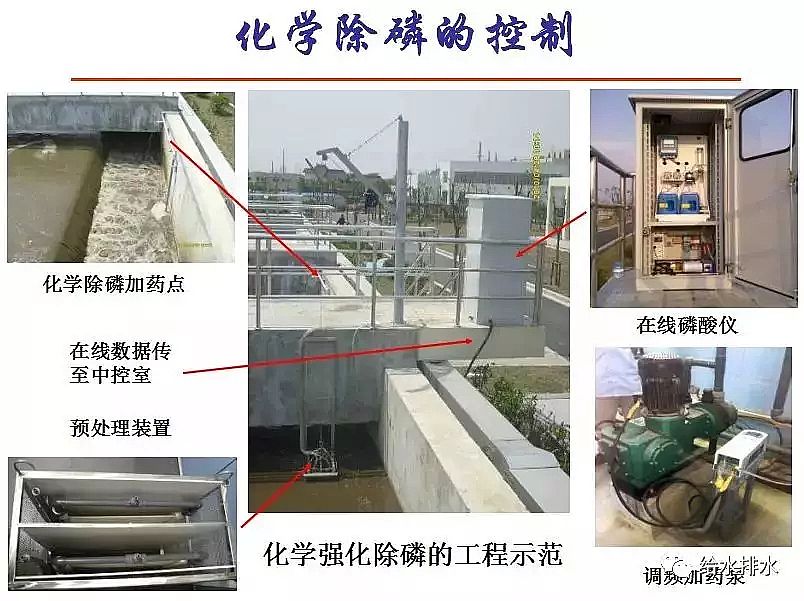 ��ĭ�V��V��EPS���a�S����ˮ̎�����ŷŘ˜��cICA���g�İlչ