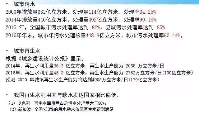 ϡ����ɰ�V�����a�S�Ҹ��ŷŘ˜�����ˮ̎���ļ��g�c���}