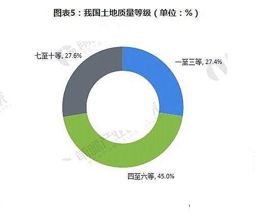 ���_ϴ�Vñ���a�S�ҭh���ИI��������3���I��?