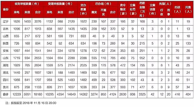 ���������X��S�ҵڶ�������h(hu��n)�����조���^�����M(j��n)���³��A�Σ����f(w��n)��Ⱥ���ż�������