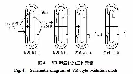 ��ɽ�r����V�����a�S��Ԕ�������ϵĹ�ˇ���c���lչ������ʽ