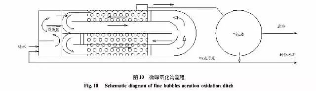 ��ɽ�r����V�����a�S��Ԕ�������ϵĹ�ˇ���c���lչ������ʽ