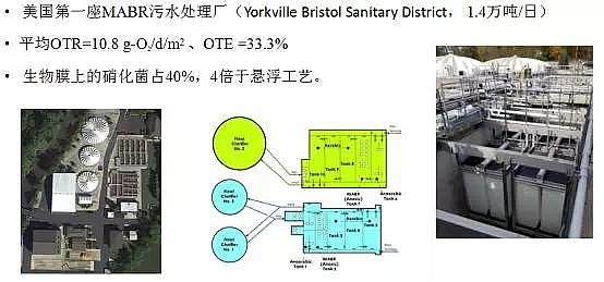 ��ˮ���ۺ��Ȼ��XPAC�S��δ����ˮ̎�����g�İlչ��������