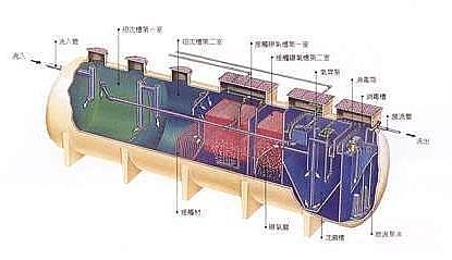 �x�ӽ��Q��֬���a�S����ˮ���������Д��6���ɔ_����