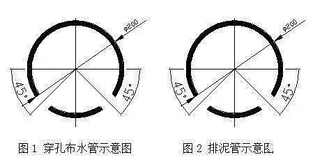 ���g�蹸���S��ȫ�����ˮ���ữ�ص��\(y��n)�п����cӰ�����