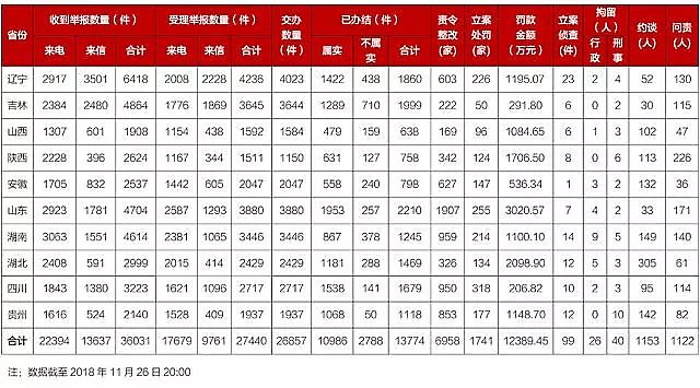 ���x�Ӿ۱�ϩ����NPAM�S�Ҳ���(sh��)�e��30%���h(hu��n)���ɞ���(f��)�ֶ�?