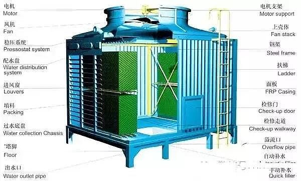 S���������a(ch��n)�S�ҏ��¹��I(y��)ˮ̎����������s����ô����!