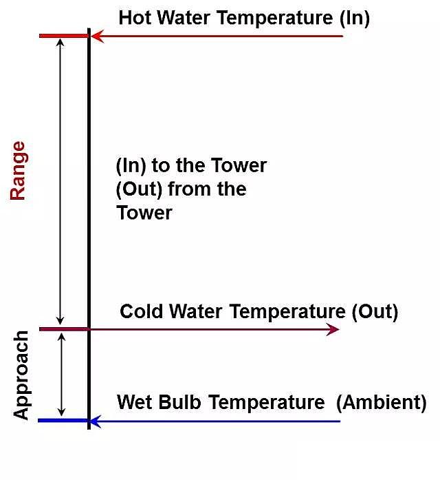 S���������a(ch��n)�S�ҏ��¹��I(y��)ˮ̎����������s����ô����!