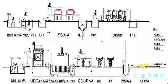 �r(n��ng)ˎ�Uˮ̎��D��