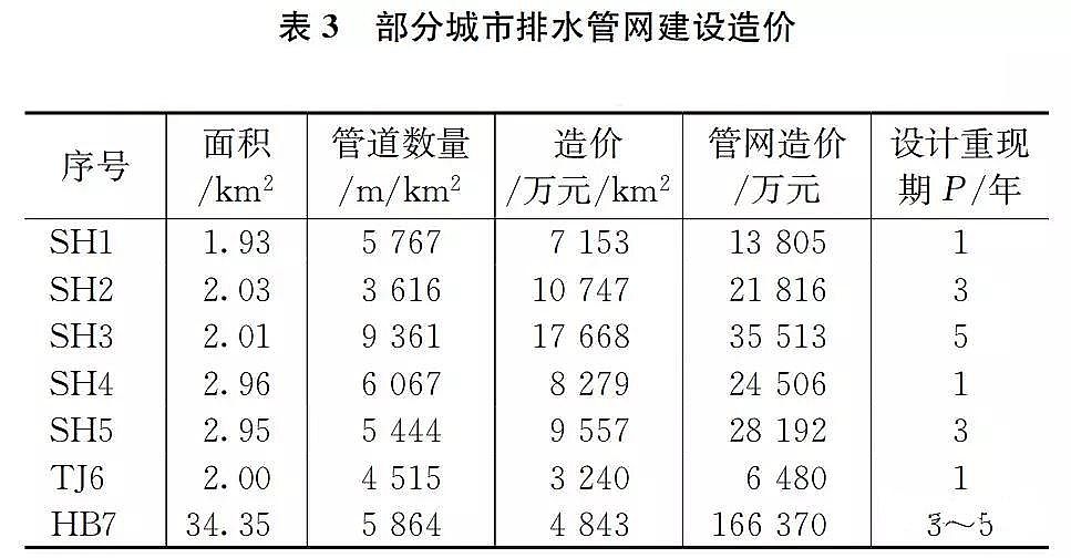 ��Cб���������a�S���҇����кڳ�ˮ�w�������R�������c�C��