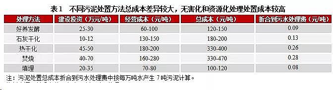 ���ʯ�V�����a�S���ƾ������ѳ�����ˮ̎��r��C�ƻ�ӭͻ��