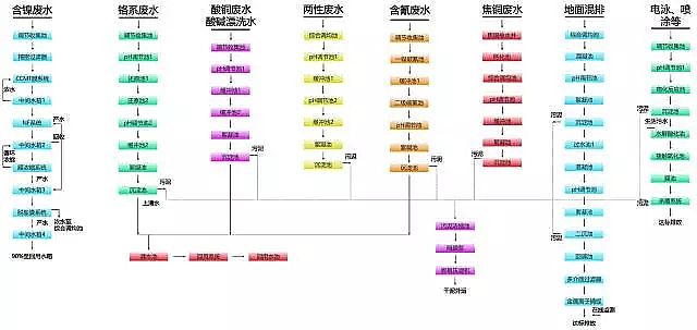 �價��I(y��)�@�^(q��)�Uˮ̎����ˇ���̈D