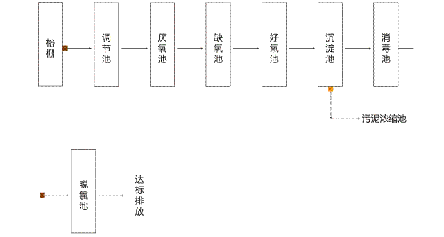 ��������Ƭ�S���tԺ�Uˮ̎����ˇ���̈D