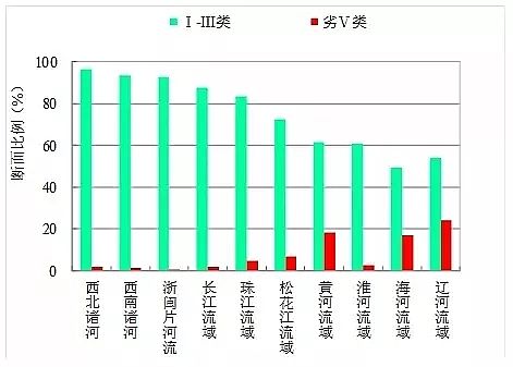 ���F����ۺ������FSPFS���a�S���ذ�1861������ˮ�|���а���t��һ�����������I��