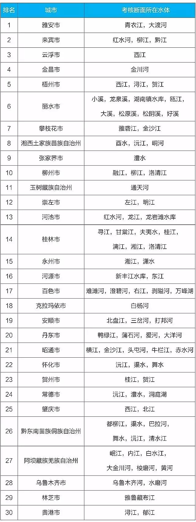 ���F����ۺ������FSPFS���a�S���ذ�1861������ˮ�|���а���t��һ�����������I��