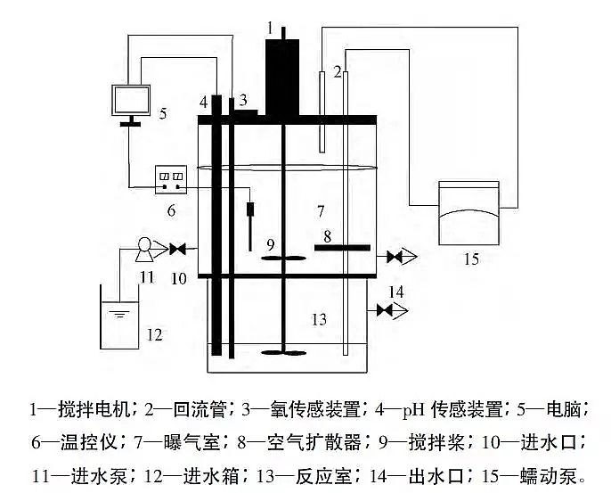 �ؚ������a�S��ͬ������������Ӱ�����̼Դ