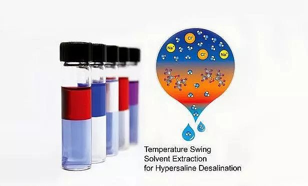 ����ʽ�w�S�V�����a(ch��n)�S��TSSE����Ч���ͳɱ����}���I(y��)�Uˮ̎�팢ӭ��һ���Լ��g(sh��)